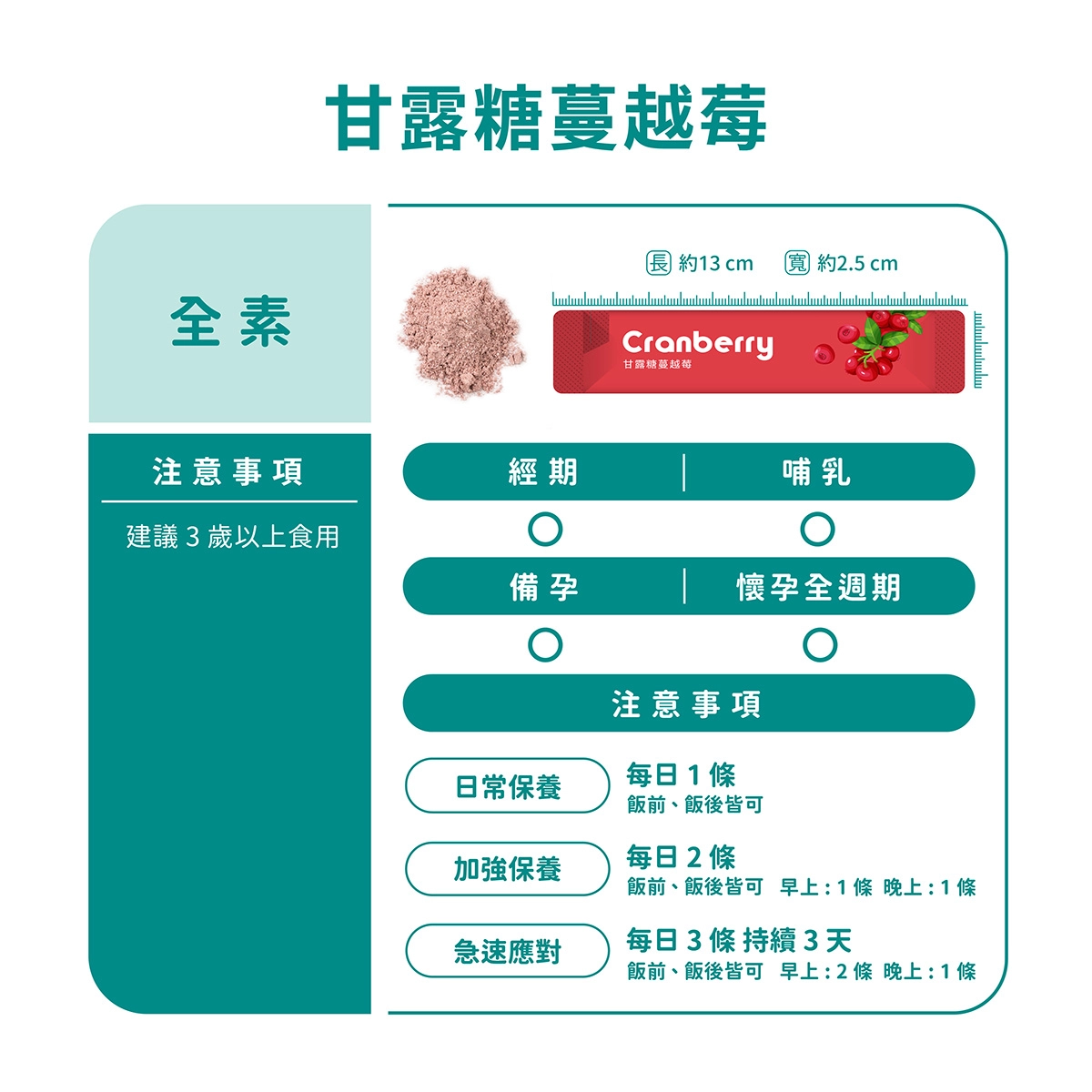 甘露糖蔓越莓補充方法