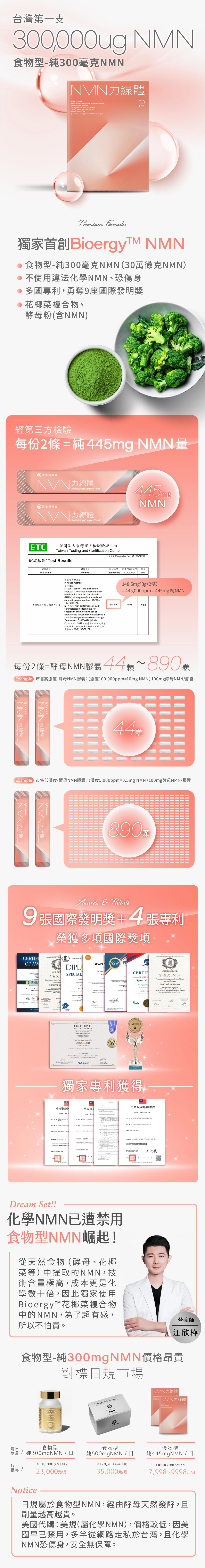 NMN力線體 產品介紹3