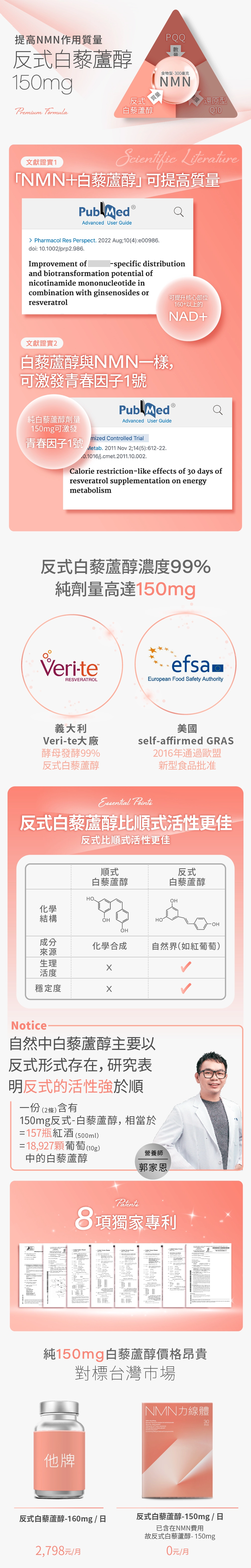 NMN力線體 產品介紹4