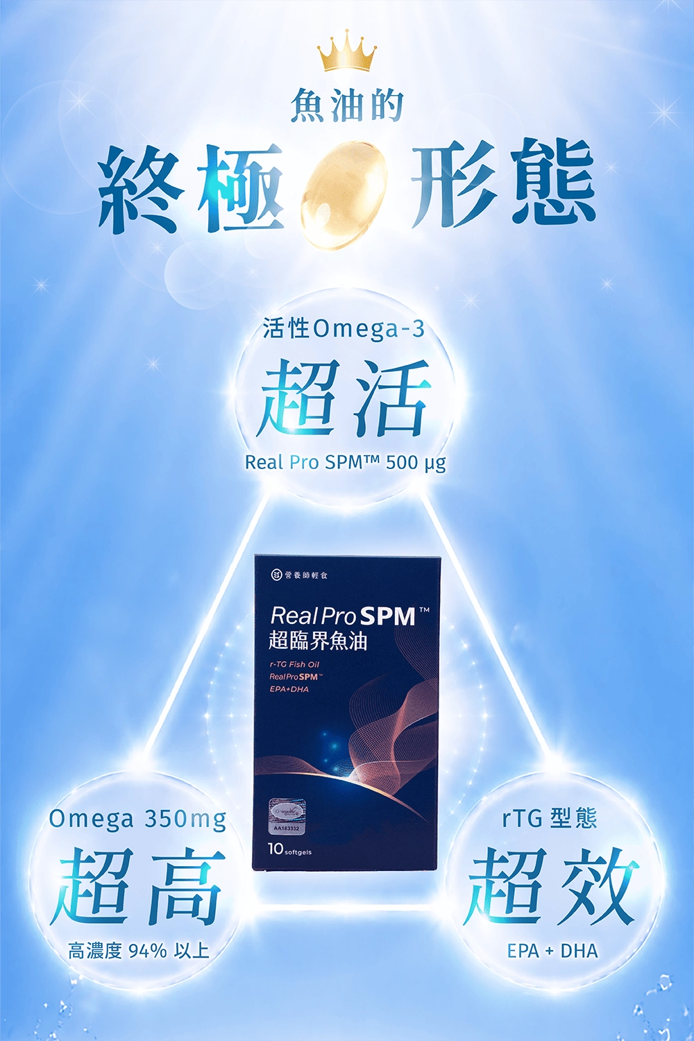魚油的終極形態