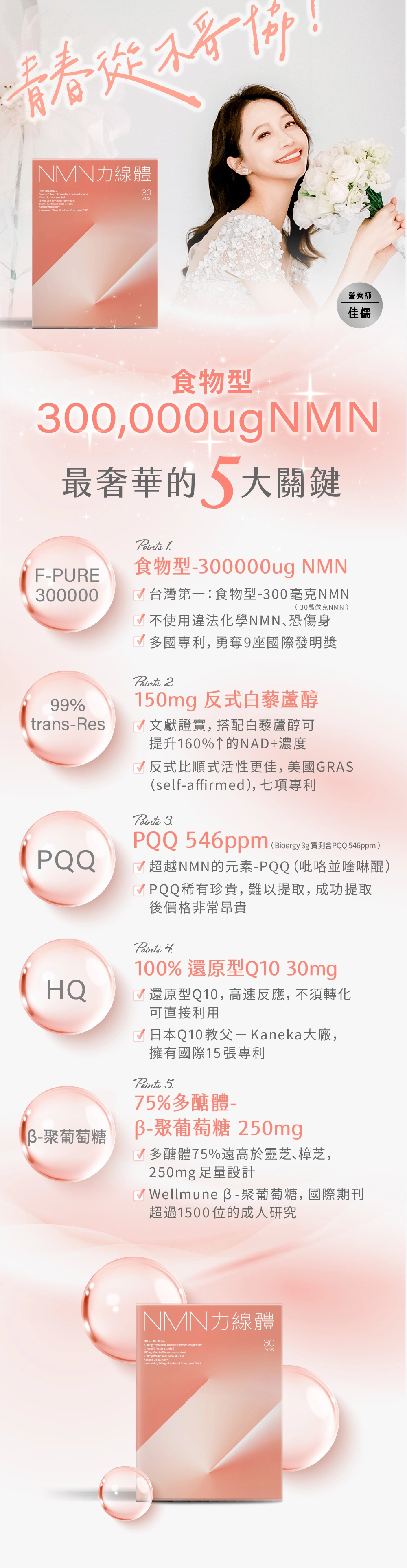 nmn力線體 產品簡介1