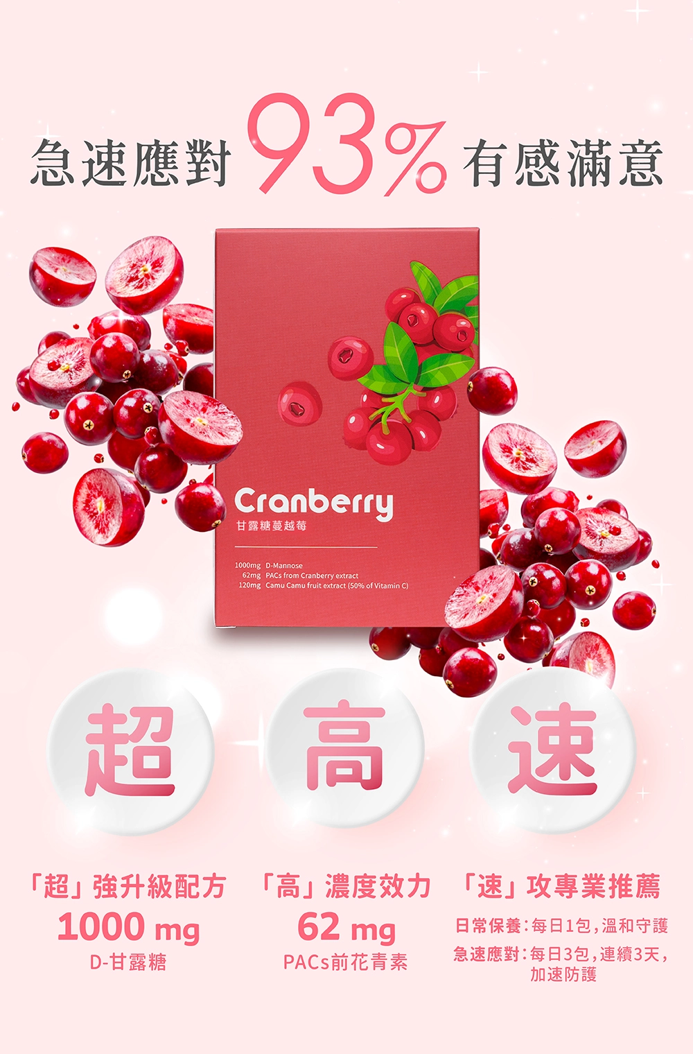 蔓越莓推薦：營養師輕食甘露糖蔓越莓