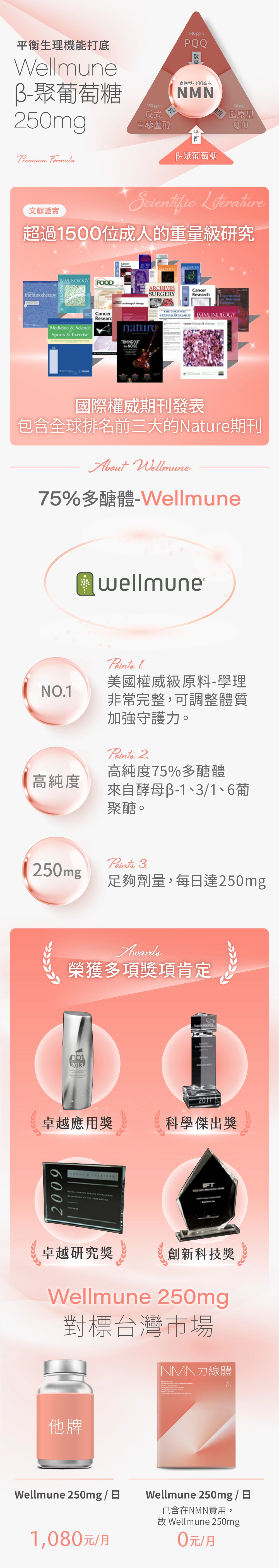 NMN力線體 產品介紹-7