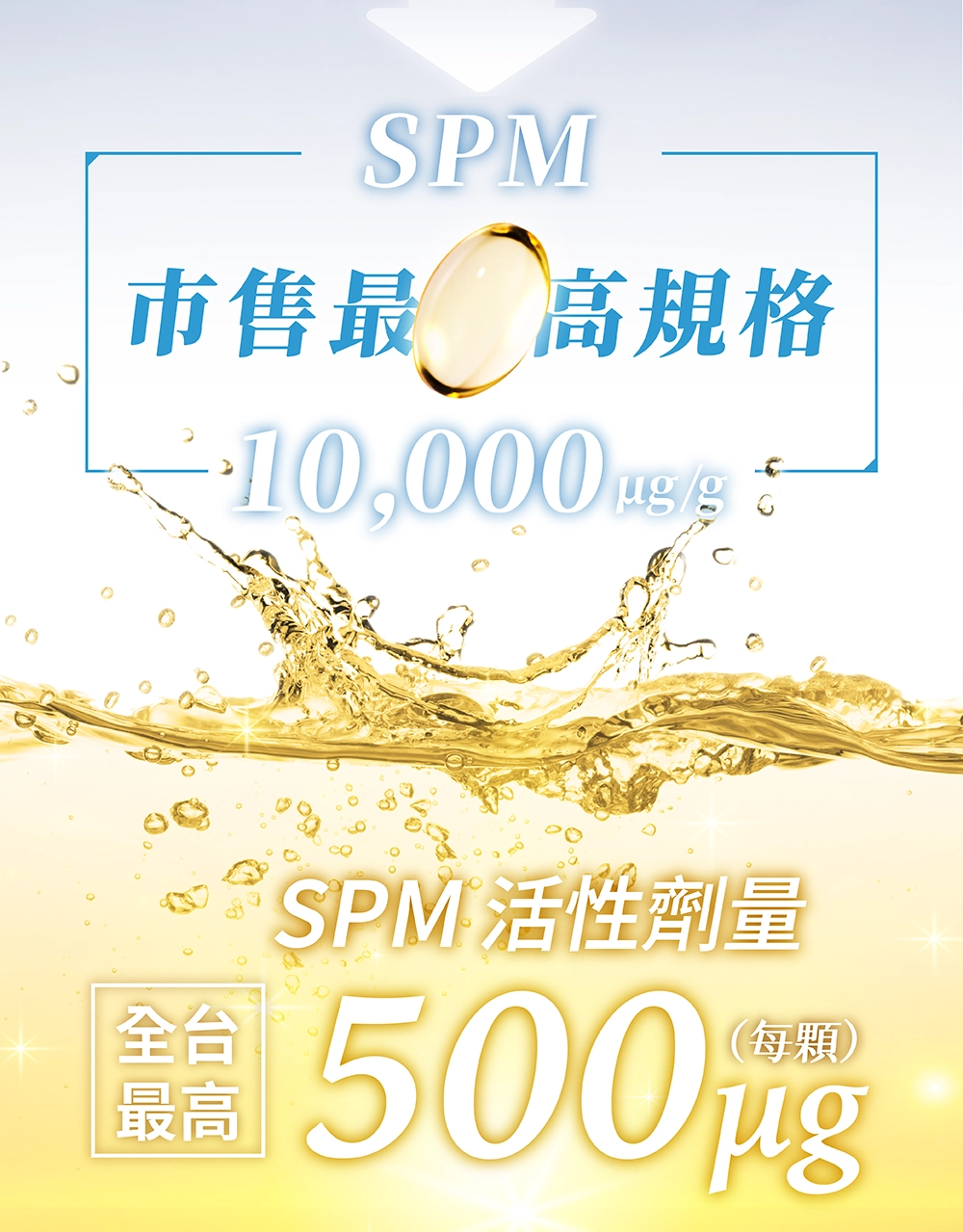 全台最高SPM活性劑量500微克