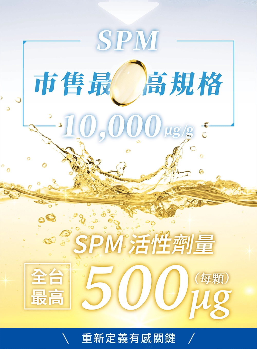 全台最高SPM活性劑量500微克