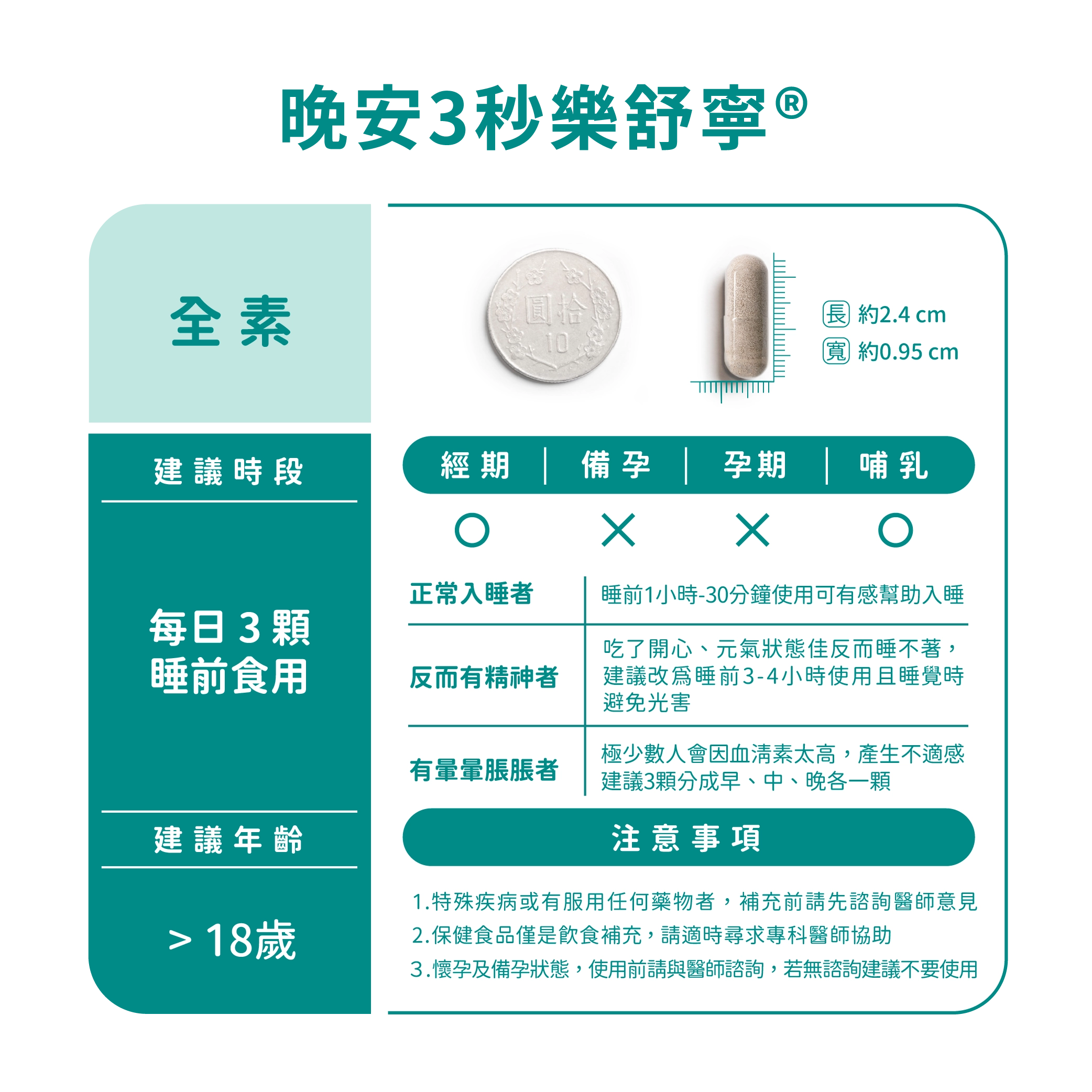 營養師輕食晚安三秒食用方式