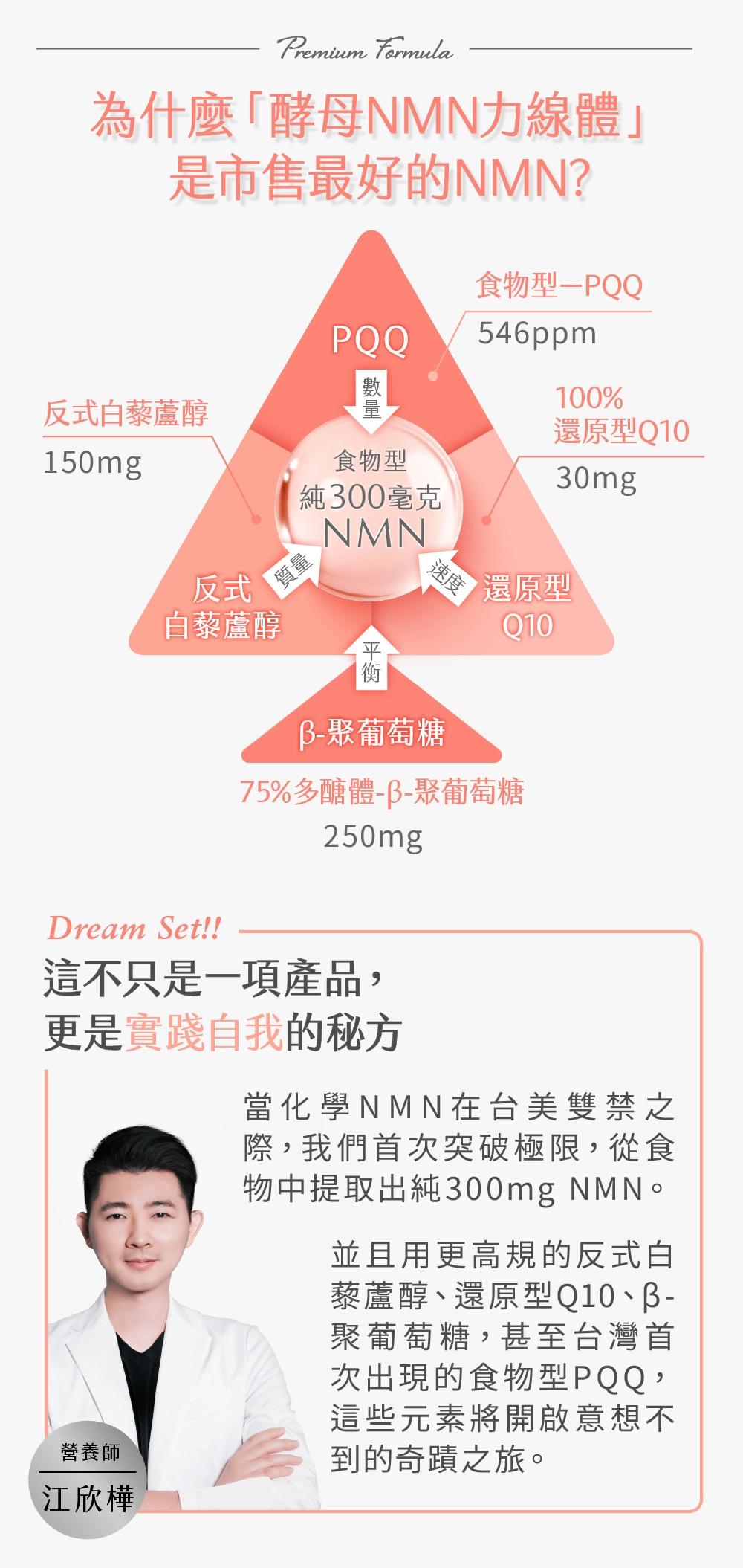 NMN力線體 產品介紹-2