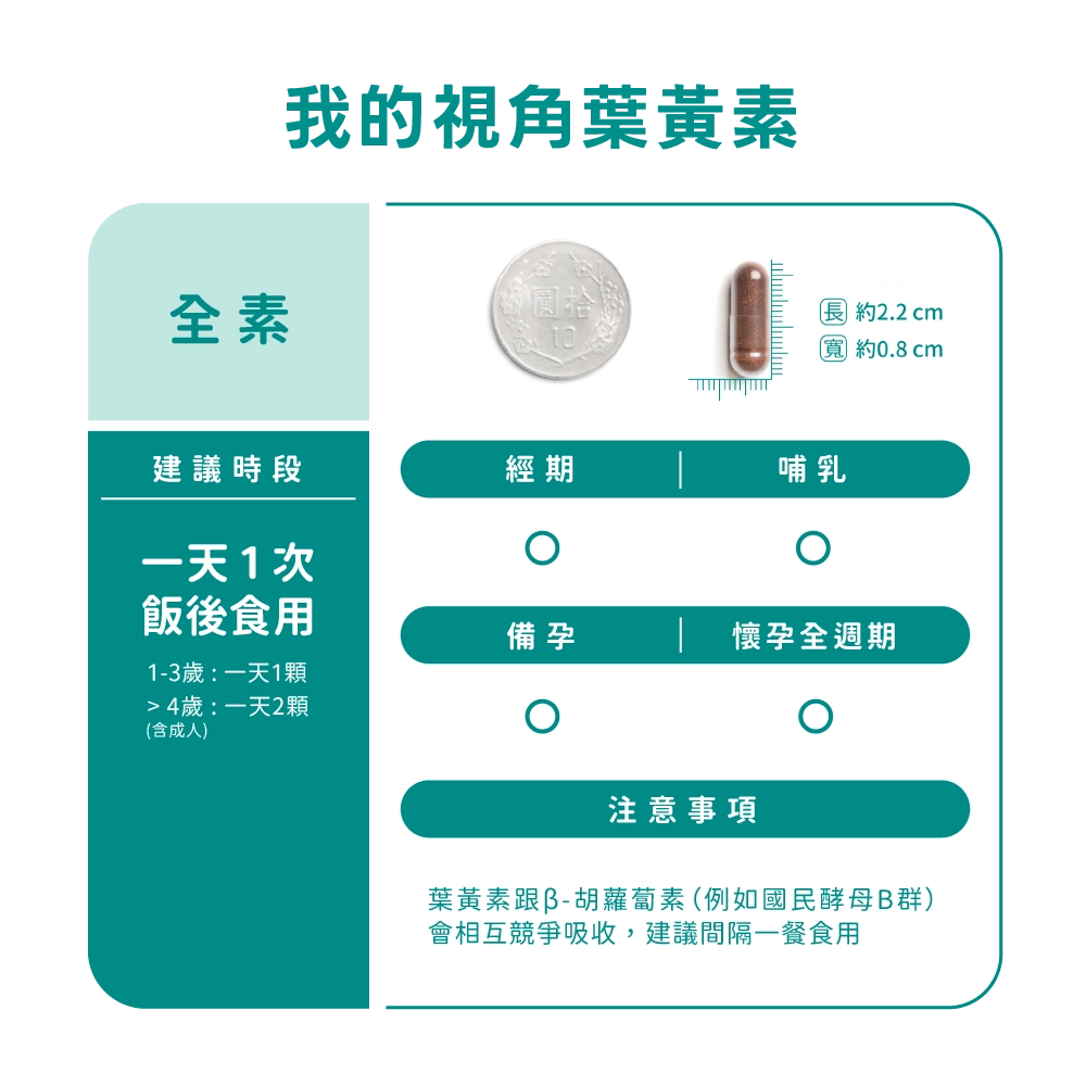 營養師輕食我的視角葉黃素
