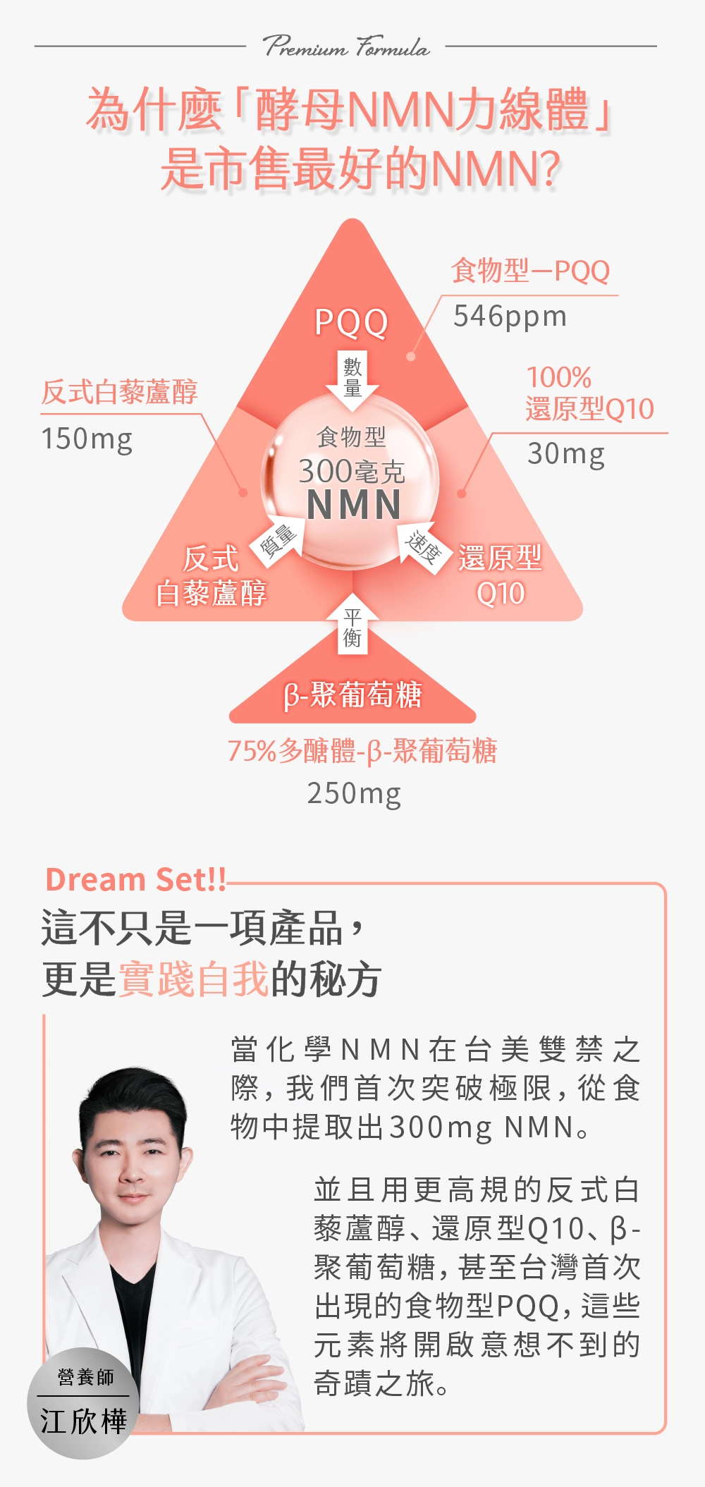 NMN力線體 產品介紹-2